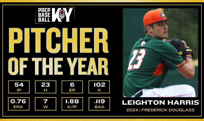 PrepbaseballKY's tweet photo. 🚨PITCHER OF THE YEAR🚨

Congrats to Frederick Douglass' LHP Leighton Harris on being selected the Prep Baseball Kentucky 2024 Pitcher of The Year!

Full article here >> https://t.co/9v9eT2Rjaq
Photo cred: @HLpreps Lexington Herald-Leader