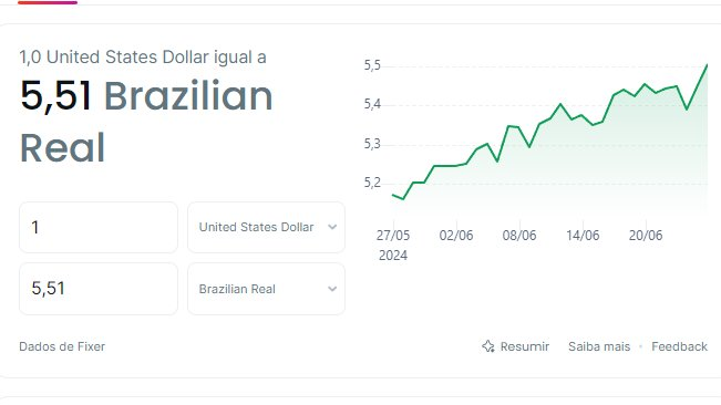 voudecripto's tweet photo. "Ai você é doido de ter tudo em cripto" 

Preciso dizer algo ? 👇👇 https://t.co/F6cOwriqdr