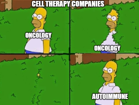 Cell therapy is in the middle of a huge shift...

...and everyone from small biotechs to big pharma want in on the next big thing: autoimmune disorders

Here's how I think this goes down:

First, I charted the programs of 37 companies in this space, segmented by cell source and