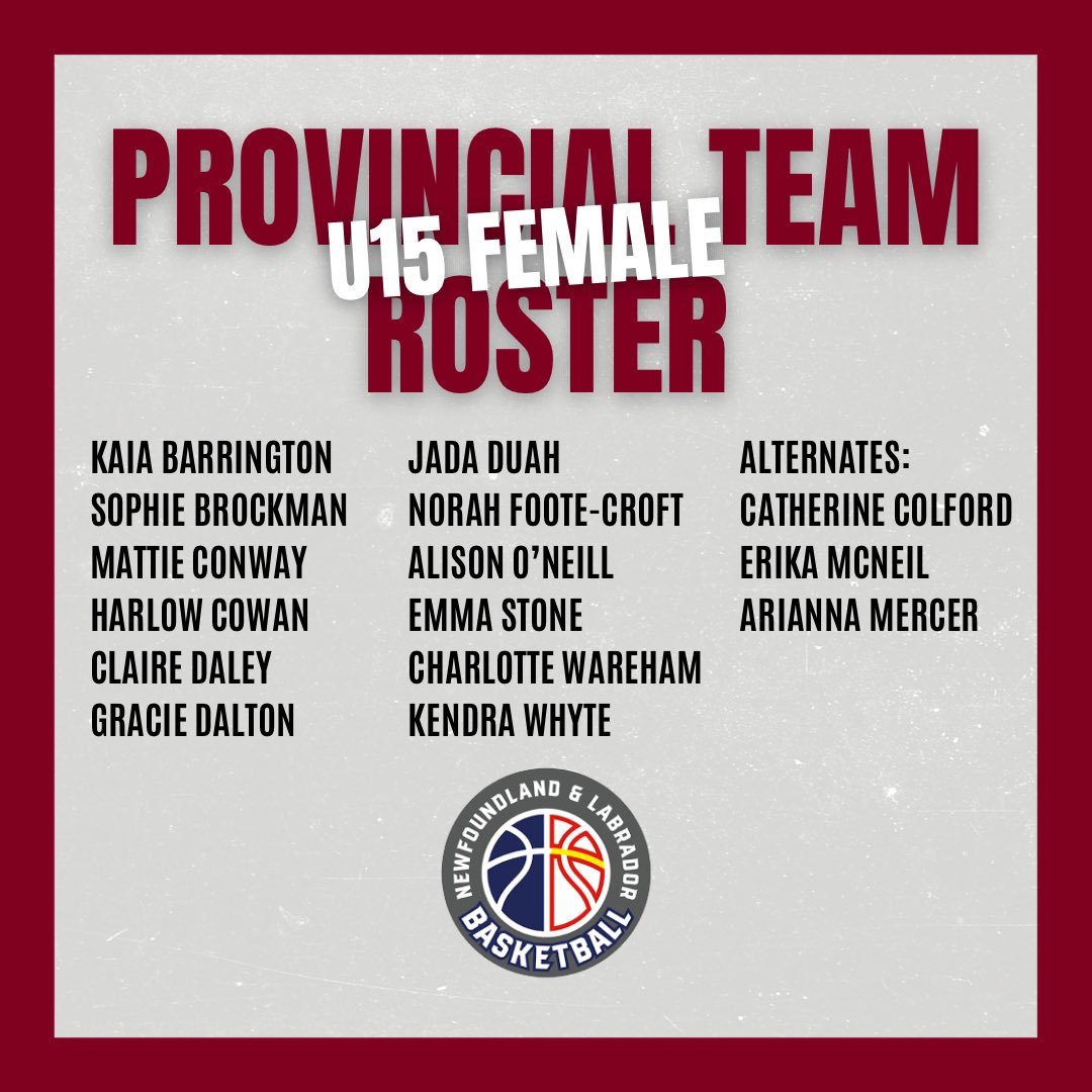 nlbasketball's tweet photo. The NLBA is excited to announce the rosters for the 2024 female provincial teams! 

Congratulations to all athletes. https://t.co/apX9NjshgX