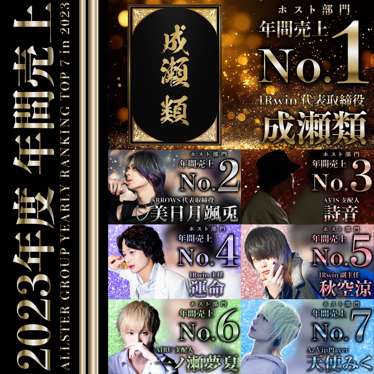 NIGHT LOVERS 1999-2000年 Vol.1 ホスト 総勢500名 NIGHT LOVERS