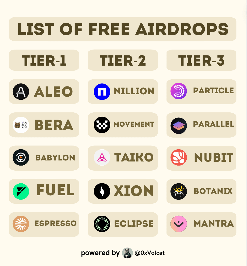 Volcat 🐱 tweet media