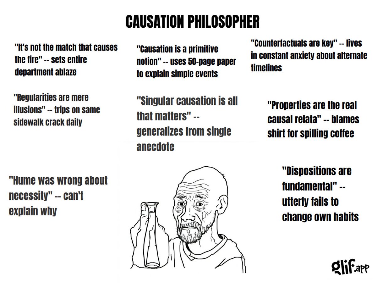 1s attempt making meme, using Wojak meme generator and prompt 