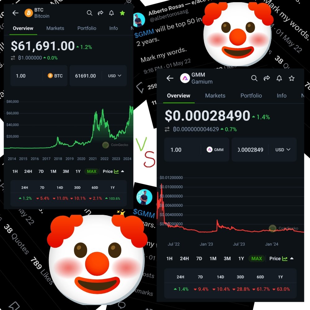 0hNoNonono's tweet photo. @Gamiumcorp Kek 🤡 https://t.co/NB5c2KD7Xh