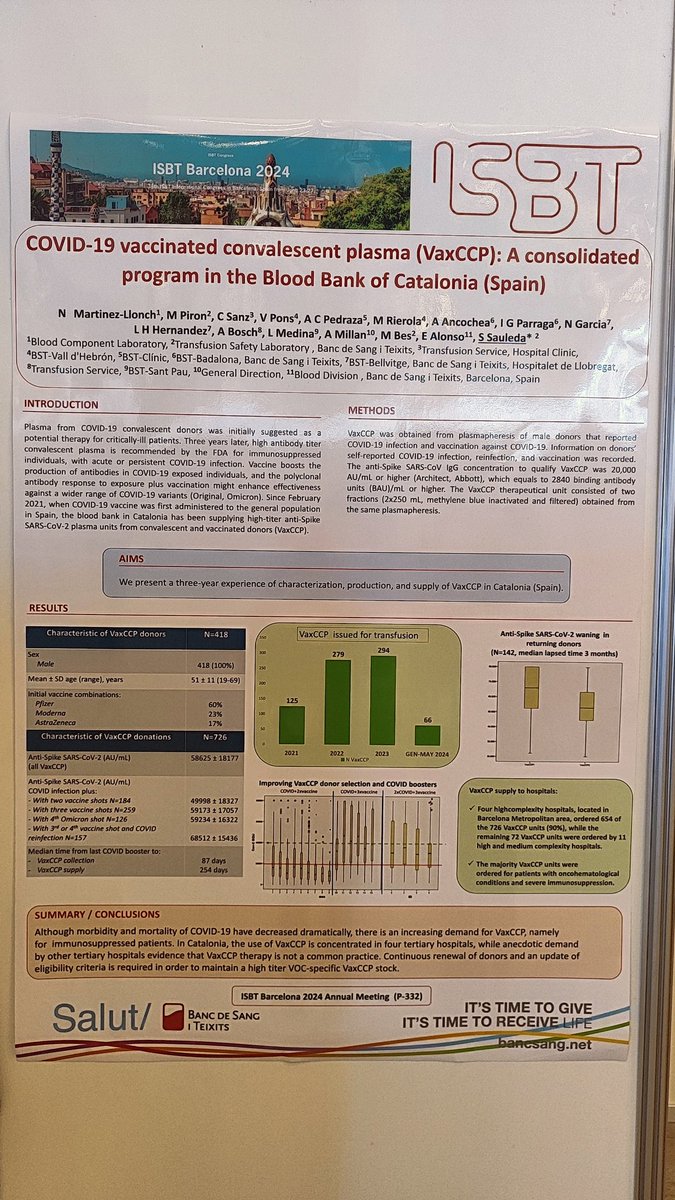 marinarc77's tweet photo. Amazing work performed by the Blood Component Lab and the Transfusion Safety Lab with whom we work closely to distribute COVID-19 convalescent plasma to those in need @BSTVH_ #ISBT2024 #ISBTBarcelona https://t.co/TbcflaZYtk