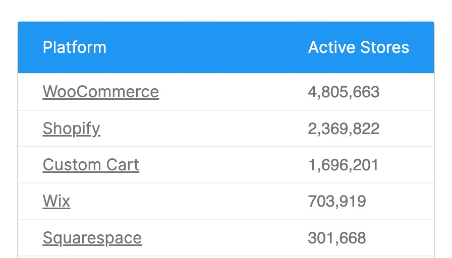 Katie Keith tweet media