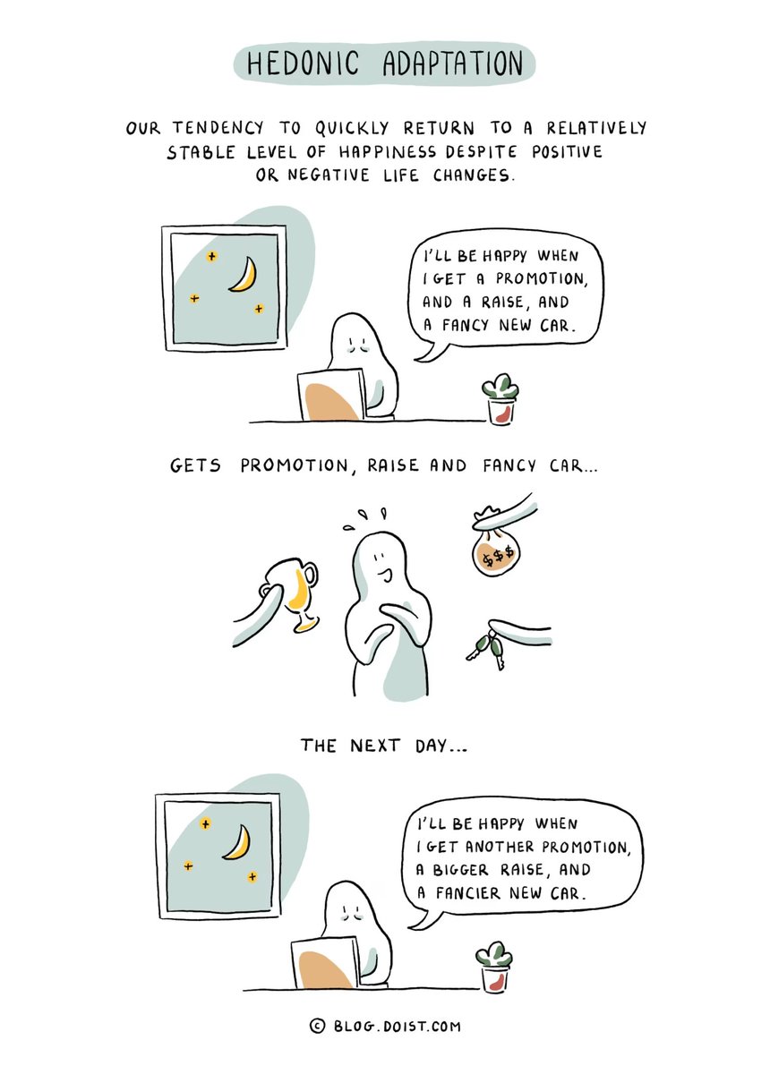 GoKind_Labs's tweet photo. Feeling stuck in the cycle ? Break hedonic adaptation and find lasting joy! 🌟 Here are 5 steps to get started:

- Invest in experiences: More satisfaction, less comparison. 🏞️
- Practice savoring: Enjoy and share positive experiences. 😊
- Negative visualization: Imagine life without what you have now. 💭
- Be grateful: Share your gratitude and say thank you. 🙏
- Reset reference points: Avoid social comparisons and revisit past joys. 🔄
Retweet and spread happiness! #MentalHealth #WellBeing #Happiness