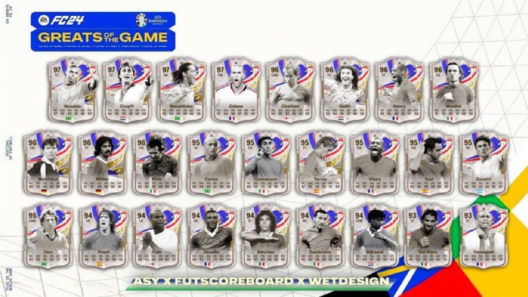 FUTLaboratory's tweet photo. Weekend League Selling out fast ๐
Rank 1-3 ๐
ยฃ10 OFF WITHOUT THE OBJECTIVE
12 Wins WL Objective
Streaming available
Fast Delivery
#Weekendleague #Weekendleagueboosting https://t.co/Dg98wD81zp