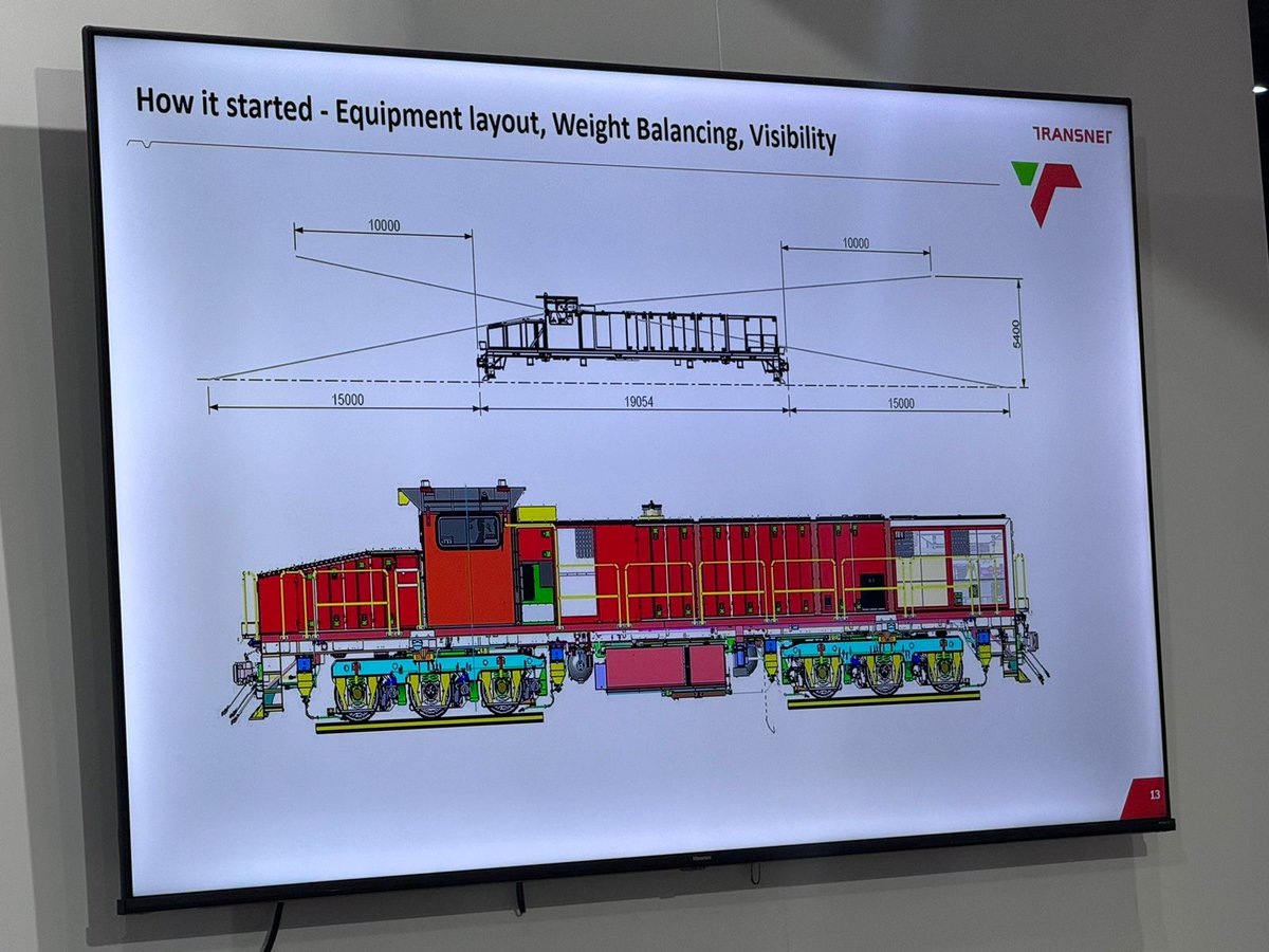TE_Transnet's tweet photo. IN PICS: The Transnet Engineering #PowerHour at the @AfricaRail conference. Our speakers presented on our flagship TAL locomotive and the evolution of rail wagons.
#transnetengineering
#think_te https://t.co/mqyfdFfhbb