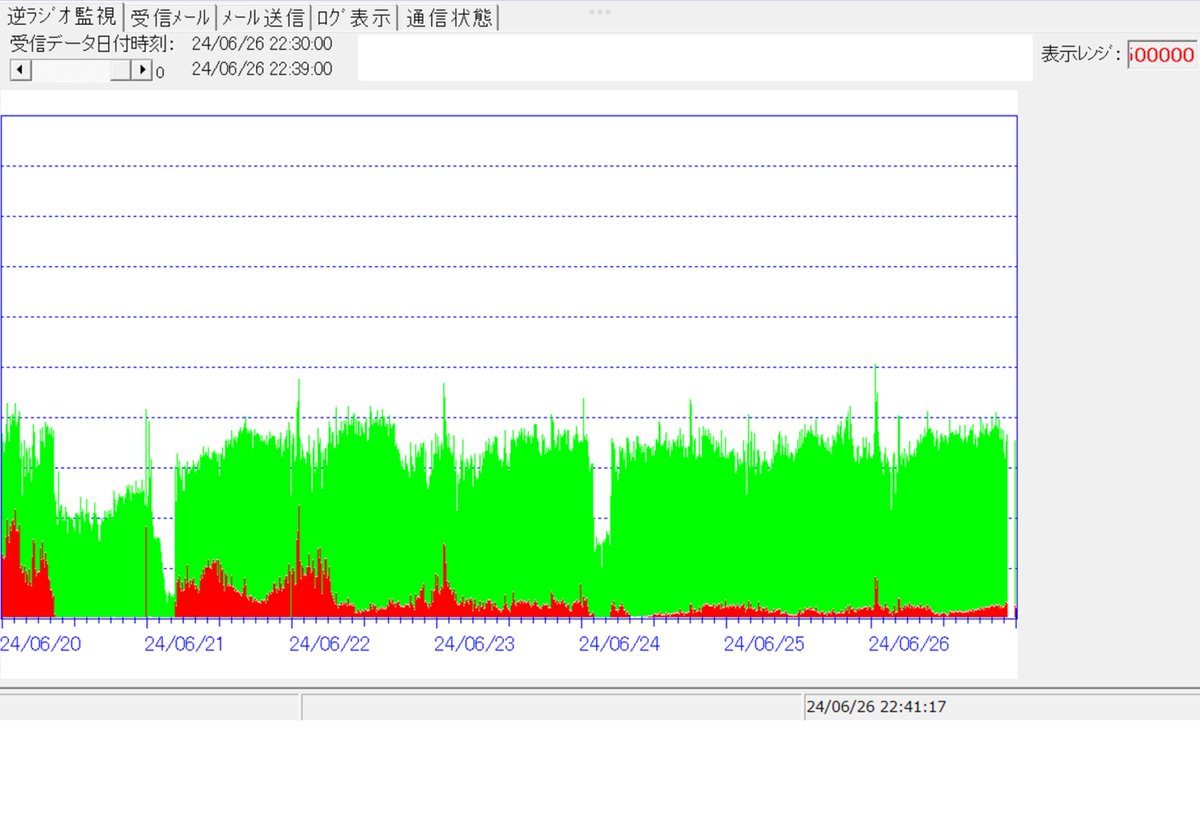 Tweet image