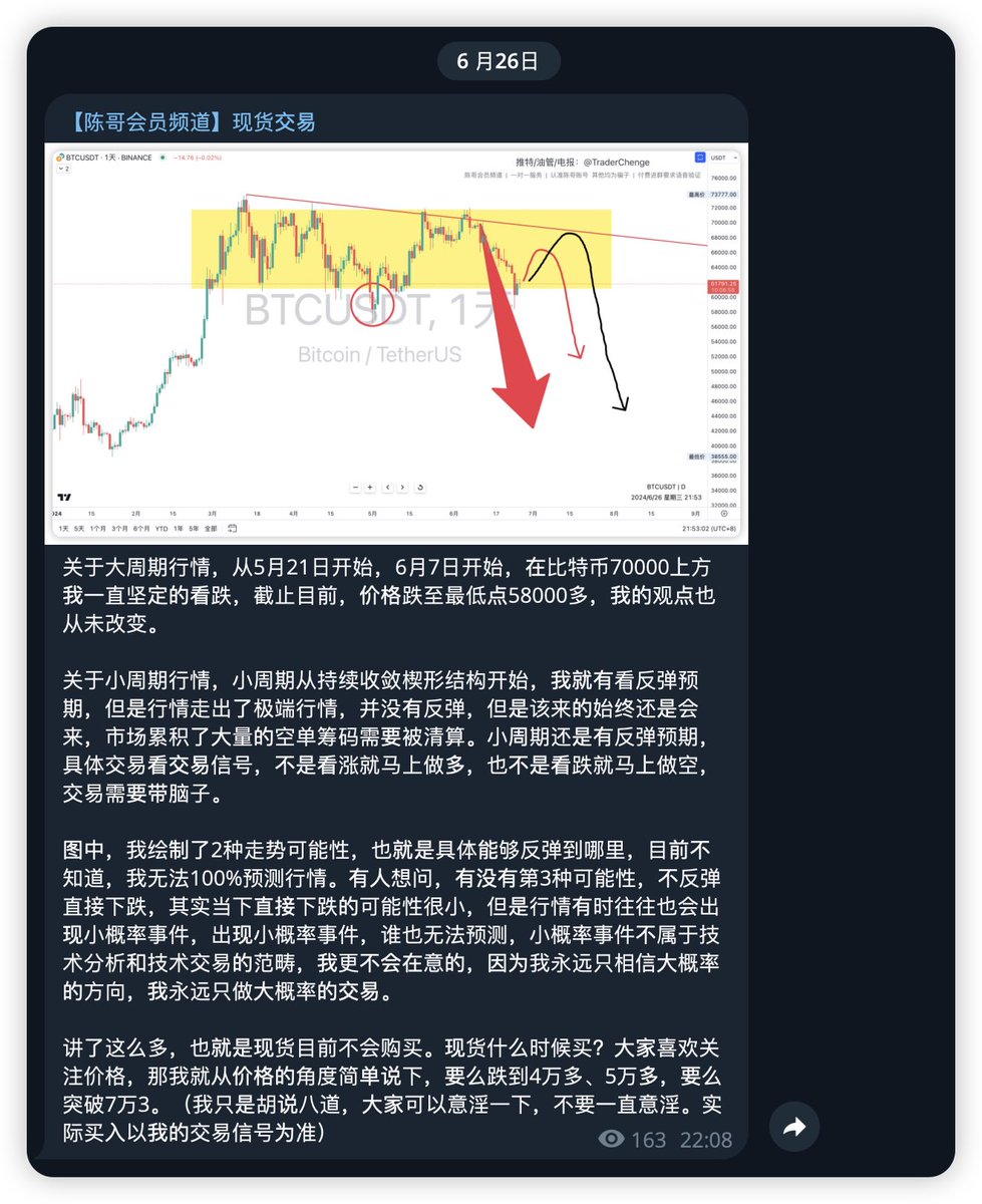 #btc

1.大周期行情，一直看跌

2.小周期行情，看反弹
（反弹123？）

3.现货，不会购买