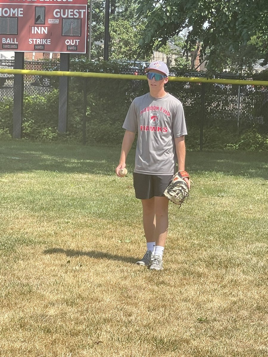 Coaches of HAWKS Camp 2024

#GRIND
#DIRTBALLS