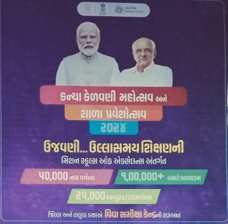 પુરા ગુજરાત માં કન્યા કેળવણી મહોત્સવ અને શાળા પ્રવેશોત્સવ 2024 ઉજવણી થઈ રહી છે પરંતુ...
📌વર્તમાન સમયની સૌથી મોટી અને તાતી જરૂરિયાત #શિક્ષક_પ્રવેશોત્સવ ની છે.
📌કન્યાની કેળવણી કરનાર #શિક્ષકો ની વધારે જરૂરીયાત છે.
📌25000 કમ્પ્યુટર લેબની ની સામે  2012 થી #કમ્પ્યુટર શિક્ષક નથી એનું