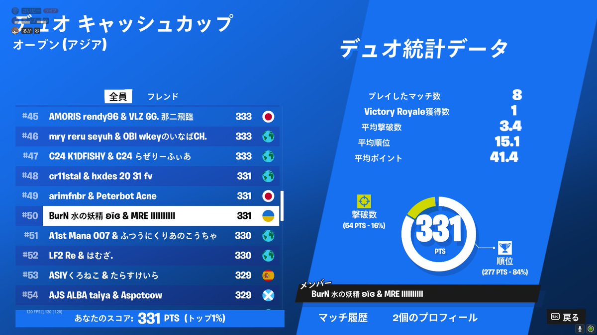 デュオ固定<a href="/1/">1</a>
PR400 PCPAD 役割合わせます
色んな人試したいです！