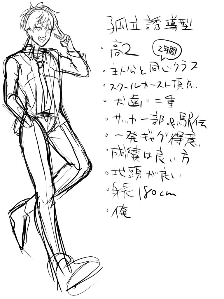 とりあえずキャラデザ(仮)考えた。ストーリーもこれから練っていく!立ち絵とか表情差分たくさん作りたい!今年中が無理でも来年いっぱいには完成させる💪 