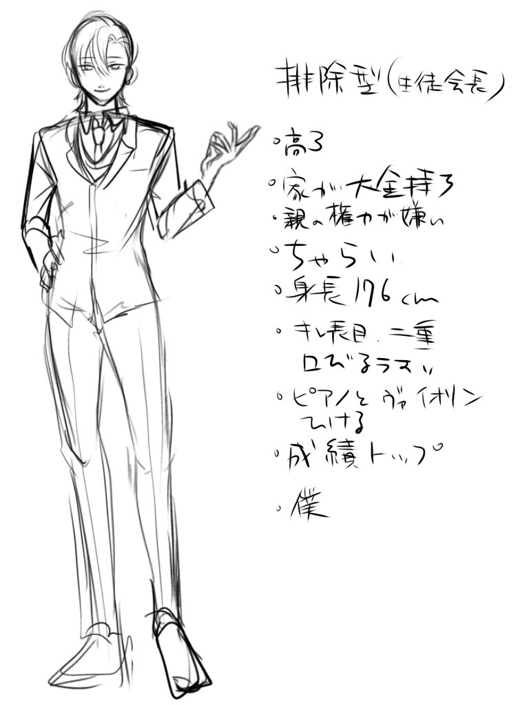 とりあえずキャラデザ(仮)考えた。ストーリーもこれから練っていく!立ち絵とか表情差分たくさん作りたい!今年中が無理でも来年いっぱいには完成させる💪 