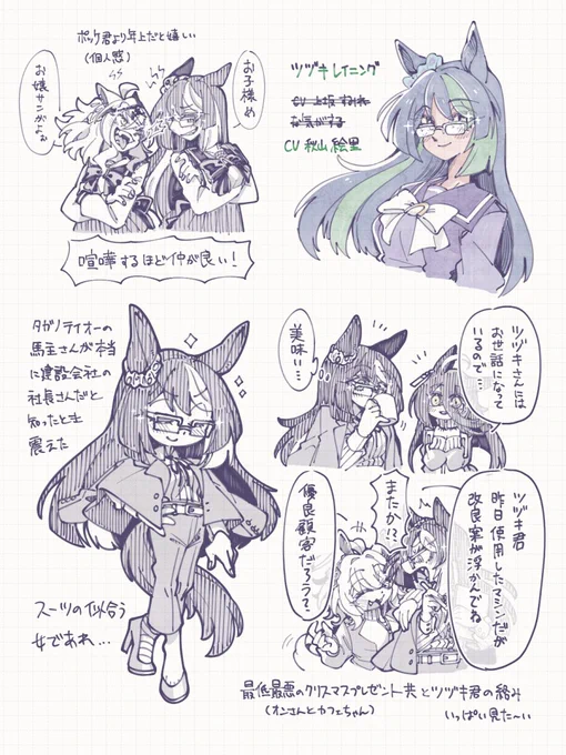 いつぞやのツヅキ君絵の全体 