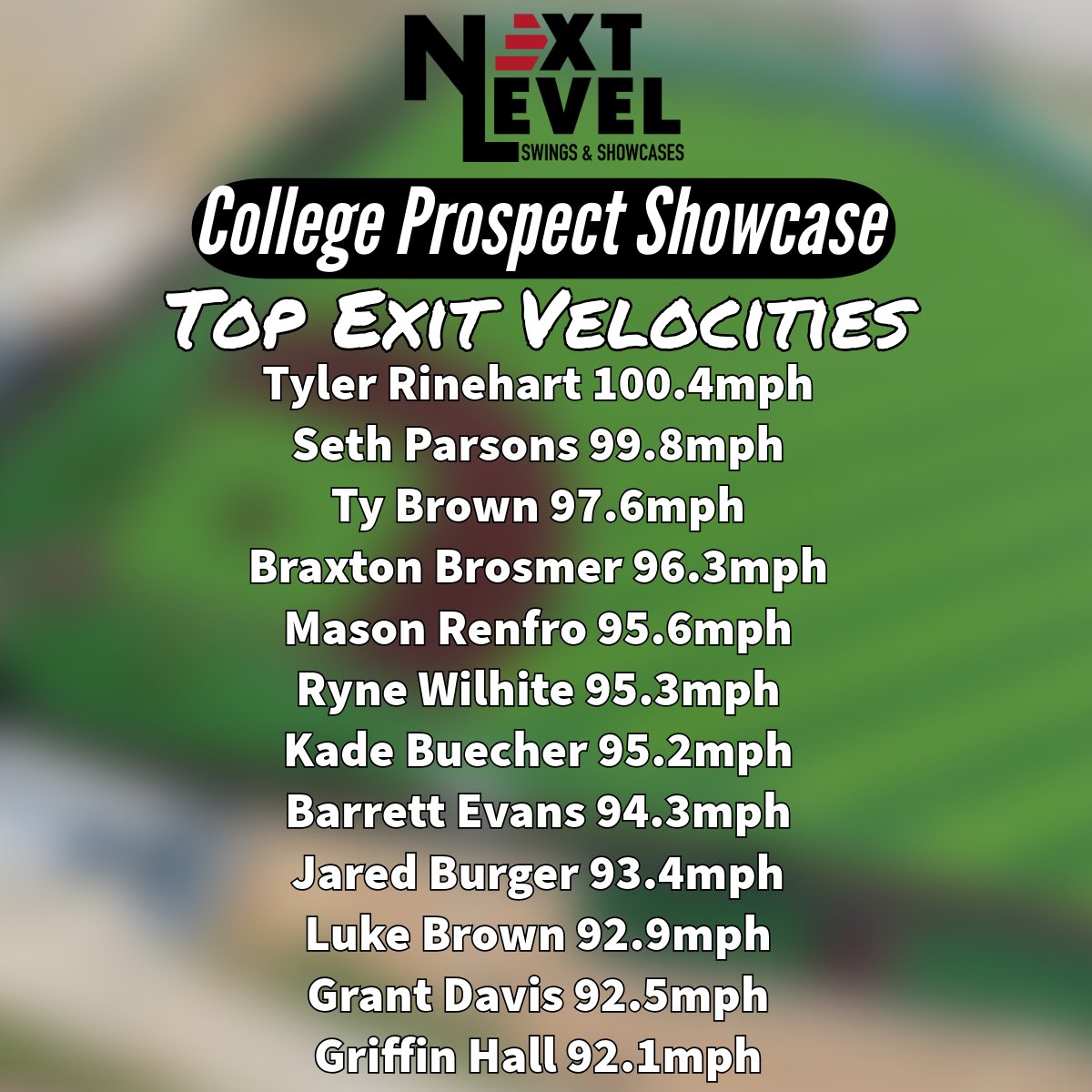 Next Level Swings & Showcases tweet media