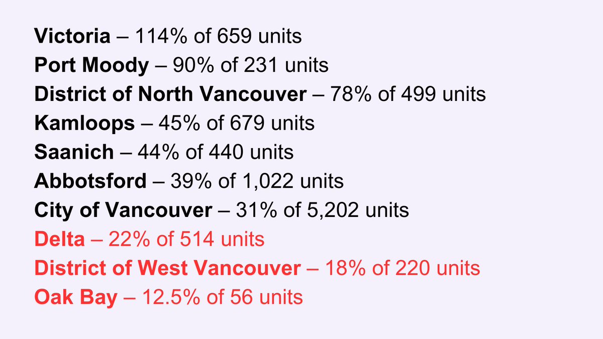 Ravi Kahlon tweet media