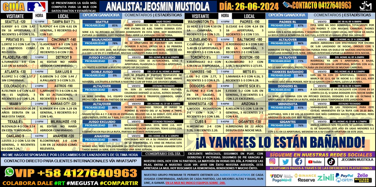 suscripcion01's tweet image. #JEOS MUSTIOLA.@suscripcion01