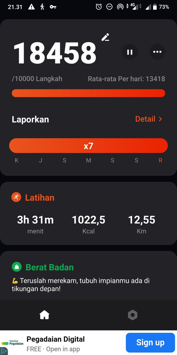Aku ngapain aja seharian ini nyetak rekor baru gak sadar 🗿