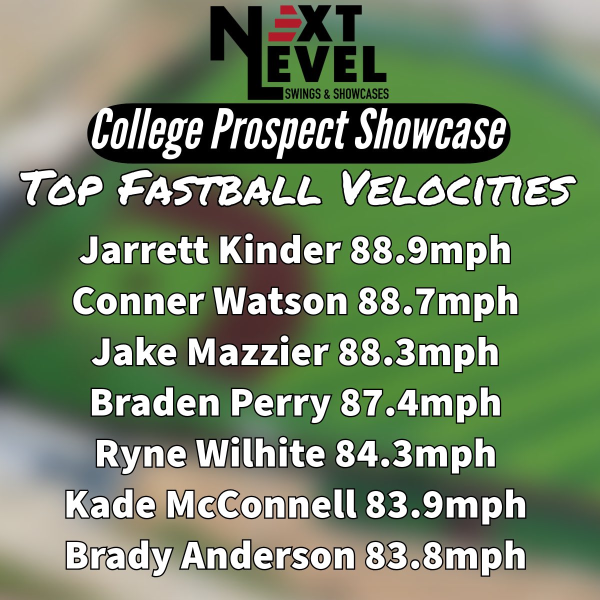 Next Level Swings & Showcases tweet media