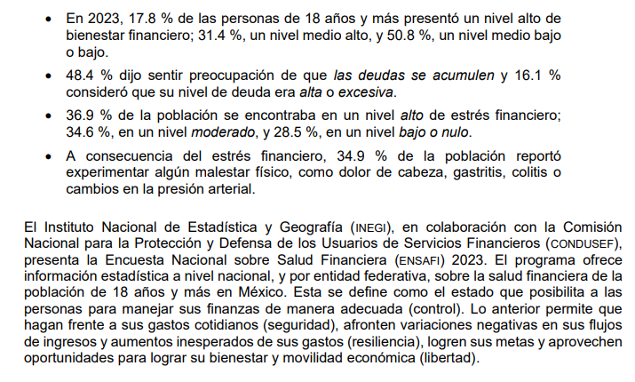 En México, una buena parte de la población de 18 años y más se siente preocupada por las deudas, en una época de altas tasa de interés y de menor crecimiento económico. Con todo, predomina un buen nivel de bienestar financiero y un bajo nivel de estrés por este tipo de aspectos.