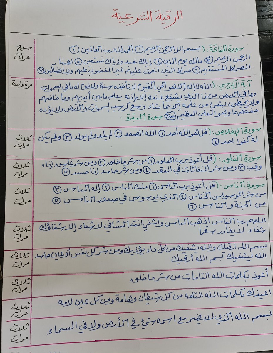الرقية الشرعية احفظوها وطبقوها وانشروها فإن الذكري تنفع المؤمنين 🤍.

 #حساب_المواطن 
 #الا_الحجاج_يادعاه_الفتنه