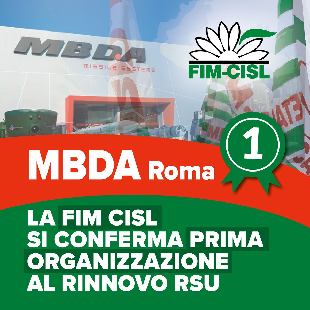 FIMCislStampa's tweet image. Anche alla #MBDA di Roma gruppo #Leonardo la #FIM si conferma prima organizzazione sindacale al rinnovo della RSU. 
Torre, Minniti #FIM: premiato il lavoro di ascolto e attenzione nei confronti dei lavoratori