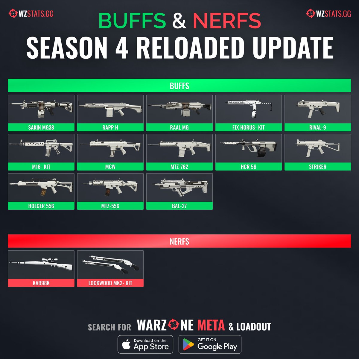 Warzone Meta tweet media