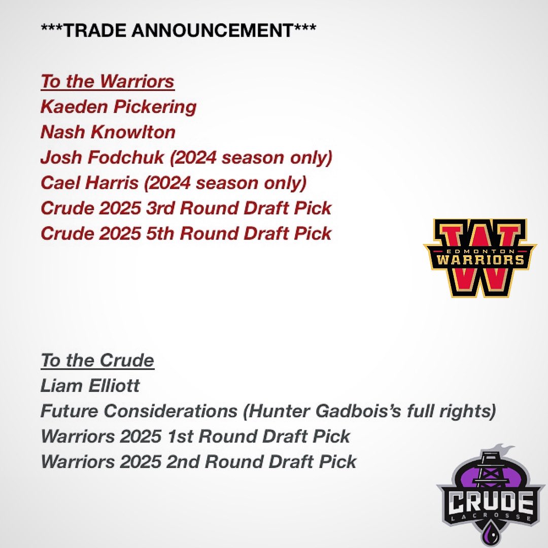 Must be close to playoffs cause sh-t’s gettin real. Good luck to a great guy and great player, Liam Elliott!