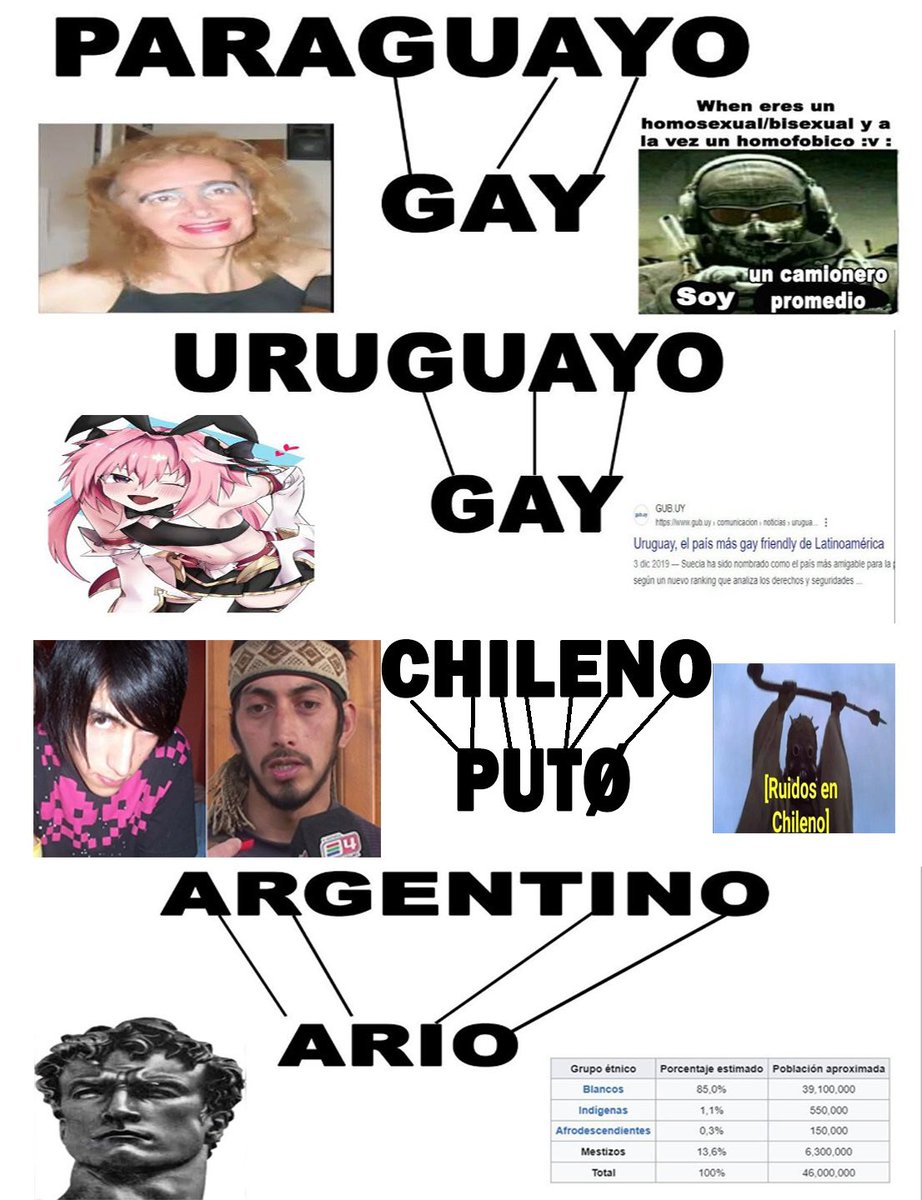 todopelotta's tweet image. 