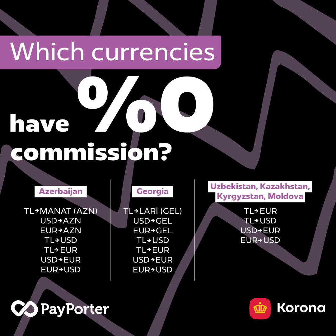 PayPorterPS's tweet photo. Money transfers with %0 commissions!

With Zolotaya Korona, send money  to Uzbekistan, Georgia, Azerbaijan, Moldova, Kyrgyzstan free of charge!
 👉 https://t.co/254uFiC8lH

#PayPorter #MoneyTransfer #ZolotayaKorona https://t.co/QxDbbP78Id