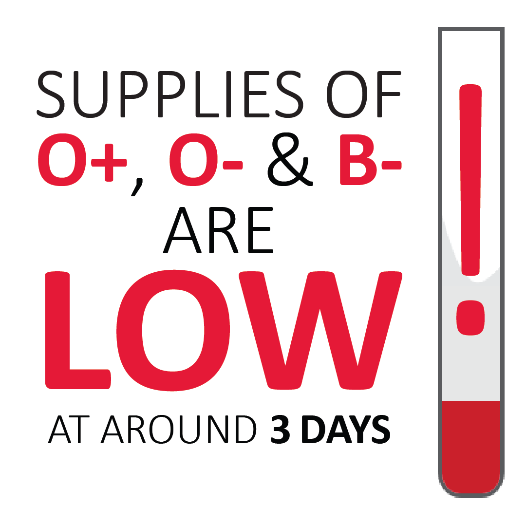 Giveblood tweet media