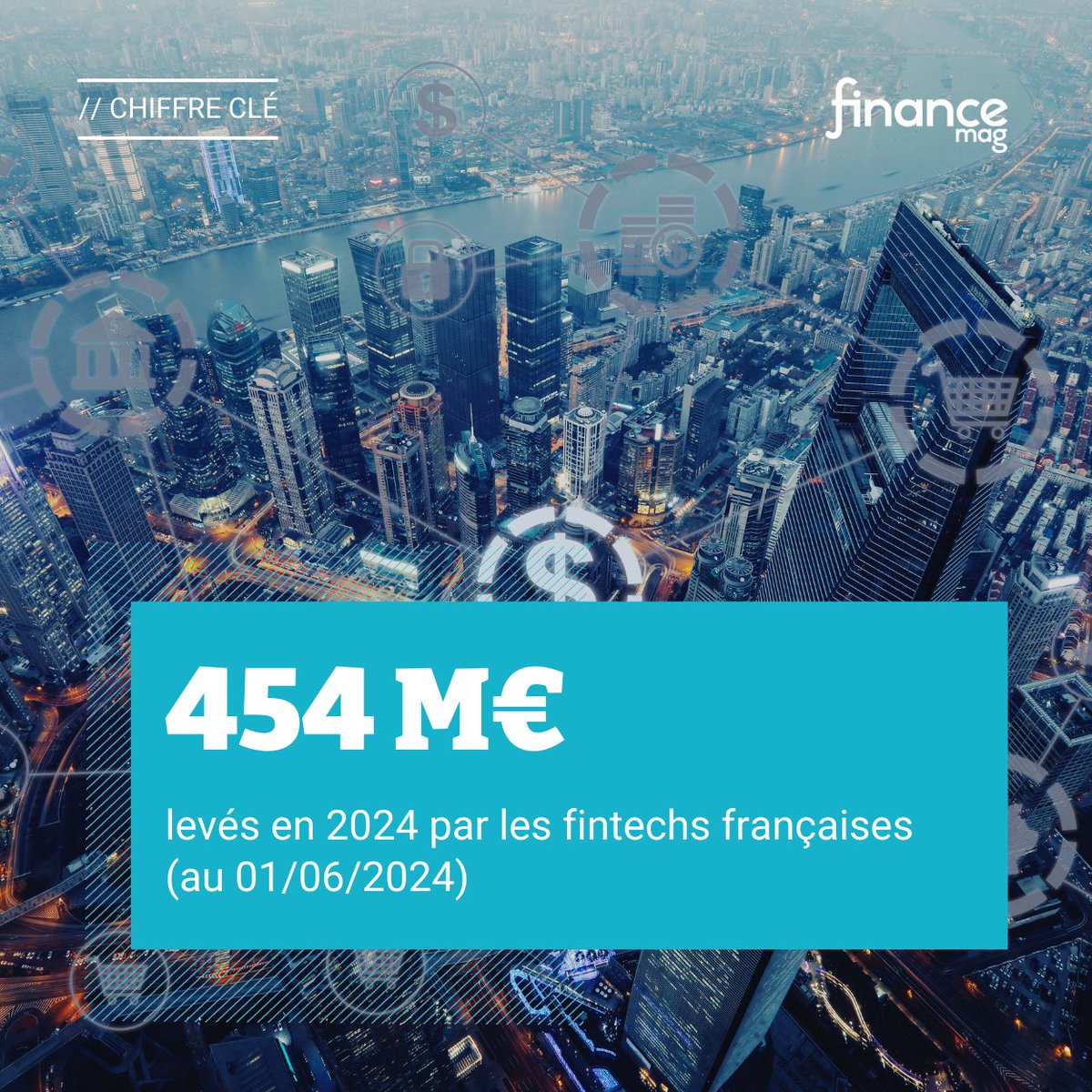 Les #fintechs françaises ont levé 454 millions d'euros selon <a href="/France/">Hello France</a> Fintech entre le 1er janvier et 1er juin 2024