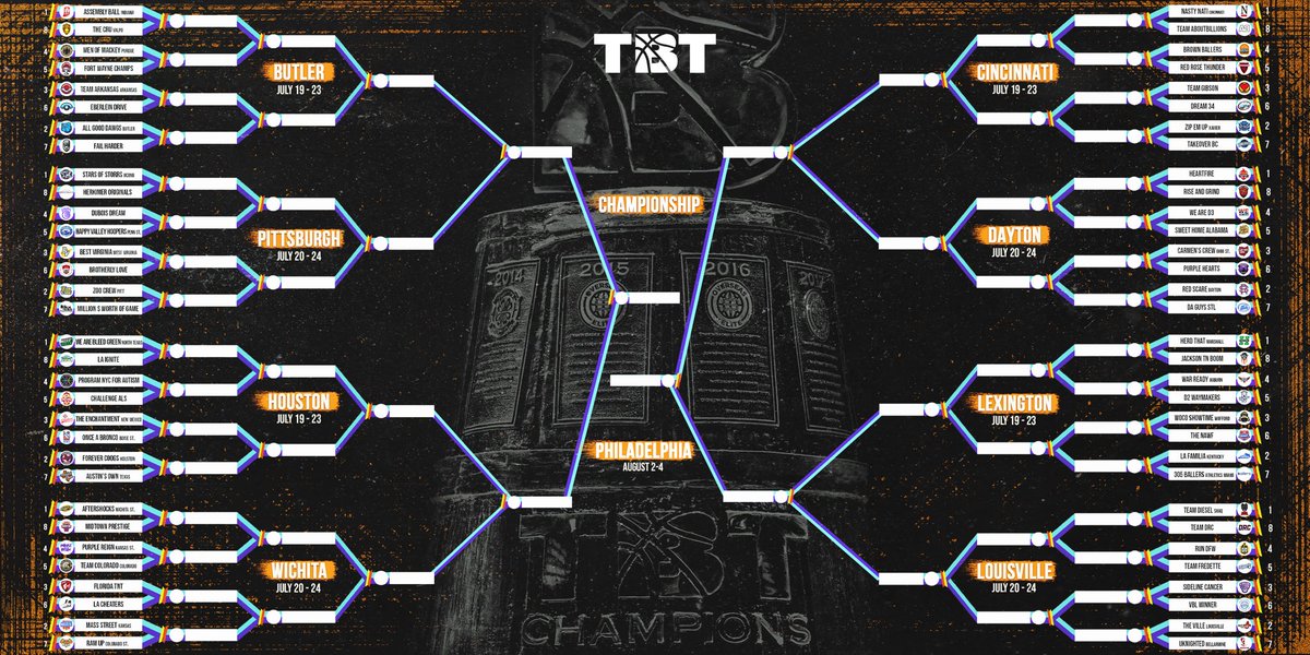 TBT (@thetournament) on Twitter photo 🚨TBT’S 2024 BRACKET🚨
Catch all of the action starting July 19 on <a href="/FOXSports/">FOX Sports</a> and thetournament.com/watchtbt! 🚨TBT’S 2024 BRACKET🚨
Catch all of the action starting July 19 on <a href="/FOXSports/">FOX Sports</a> and thetournament.com/watchtbt!