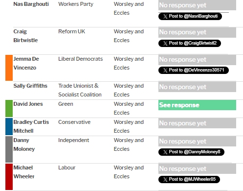 With 8 days to go till the #GE2024 Election what are your #Salford candidates’ views on key environment issues?

See manchesterfoe.org.uk/ge-2024-candid…

Your candidates not responded yet? 
Send them a tweet!

More details: manchesterfoe.org.uk/ge2024