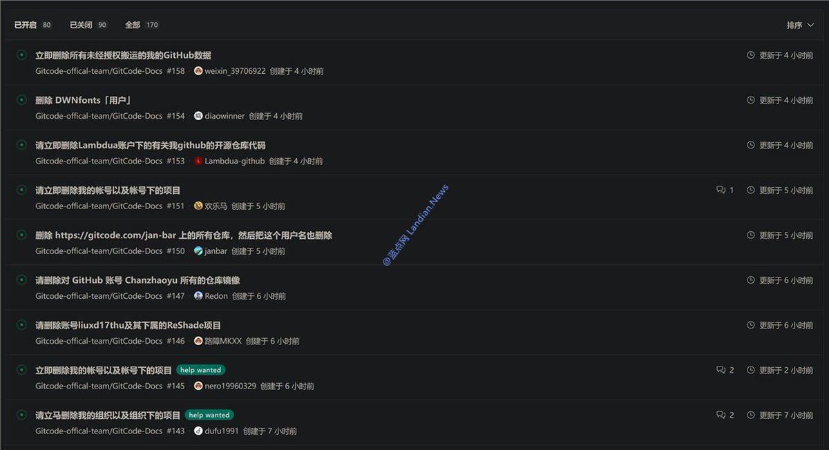 landiantech's tweet image. 大量开发者前往 #Gitcode 要求删除账号和项目，但要想删除开发者必须使用 Github 授权登录 Gitcode 创建账号完成验证，接管项目后才可以删除项目。

即便开发者忍心拿着 Github 授权登录了，也只能删除项目内容，Gitcode 仍保留项目和开发者名为占位符无法删除。 查看全文：ourl.co/104677