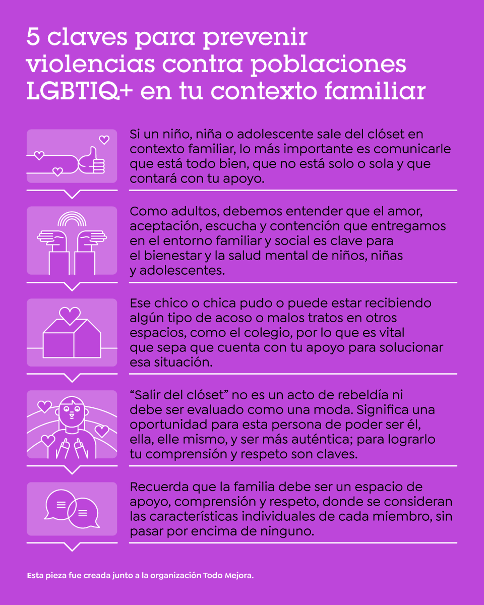 En "Familias: Ahora" queremos ayudarte a ampliar tu caja de herramientas para enfrentar este tipo de situaciones y ayudar a reducir la discriminación. Por eso, te dejamos una guía sencilla sobre cómo apoyar a tus seres queridos que acaban de salir del clóset 🫂.