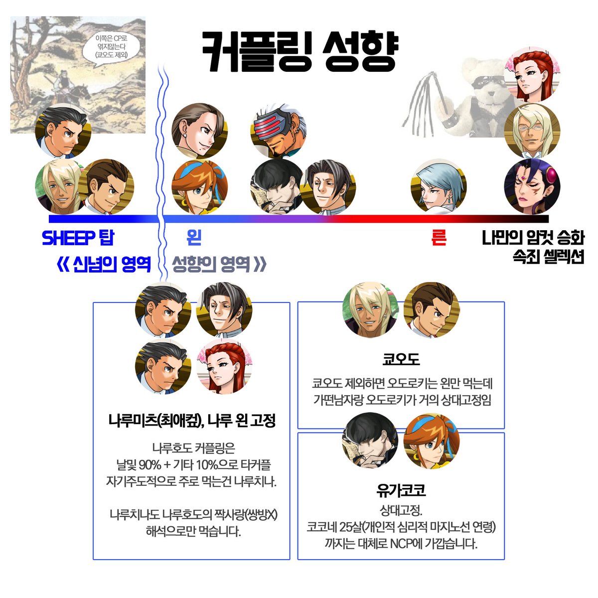 김마광 tweet media