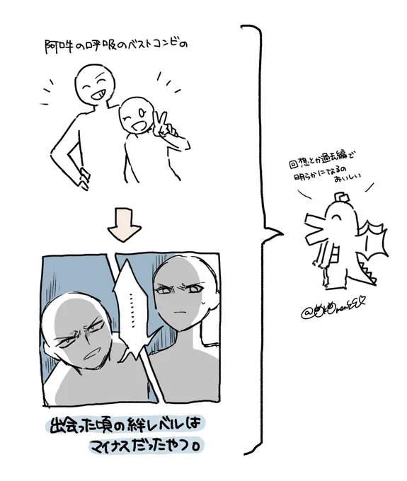 性癖発表ドラゴン 