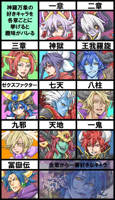 超絶過去ログ! #みんなの神羅熱を再燃させるために何か呟く見た人もやる