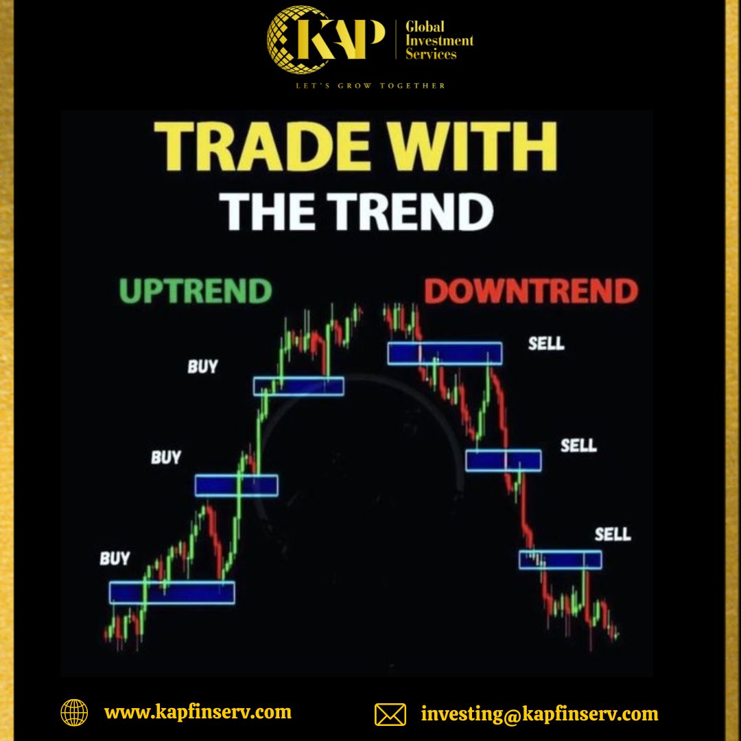 Kapglobal_'s tweet photo. Trade with the trends
#stockmarket #bse #warrenbuffet #nasdaq #sharemarket #NiftyBank #NBCC #GiftNifty #Stockstobuy #TataMotors #sharemarket #INDVSAUS #smallcap #Stockmarketindia #Giftnifty https://t.co/PEpisuPMNk