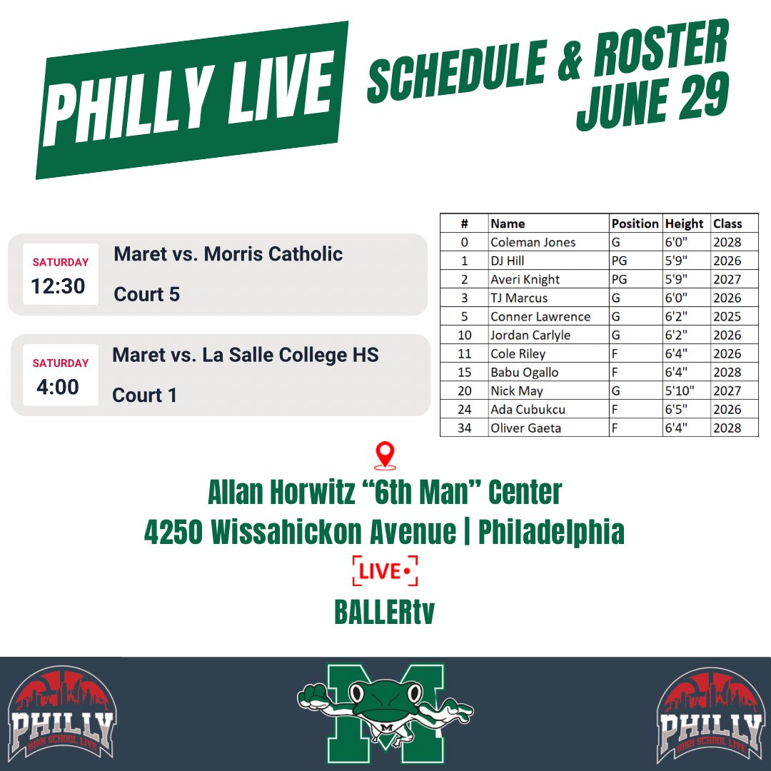 MaretBHoops's tweet photo. Excited for our team to be able to compete in the second weekend of the High School live period. We're headed to Philadelphia to participate in @PhillyHSLive Streaming link in bio. #marethoops https://t.co/CQwUEO0Rjx