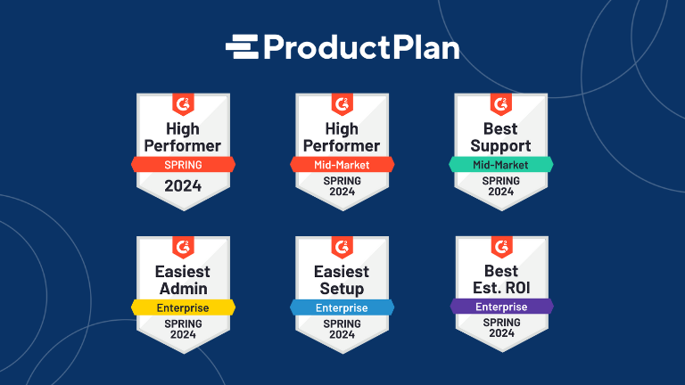ProductPlan tweet media