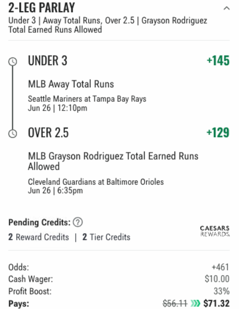 EdgePlayBook's tweet photo. #BetInPublic #SteadyEdge the 2nd profit boost on #MLB today by #Caesars is 33% for any parlay. We come up with this set of 2 ideas, with fair odd of just +430 for almost 30% EV after the boost #gamblingX #EVBetting #GraysonRodriguez https://t.co/C7l0Msr3Vc