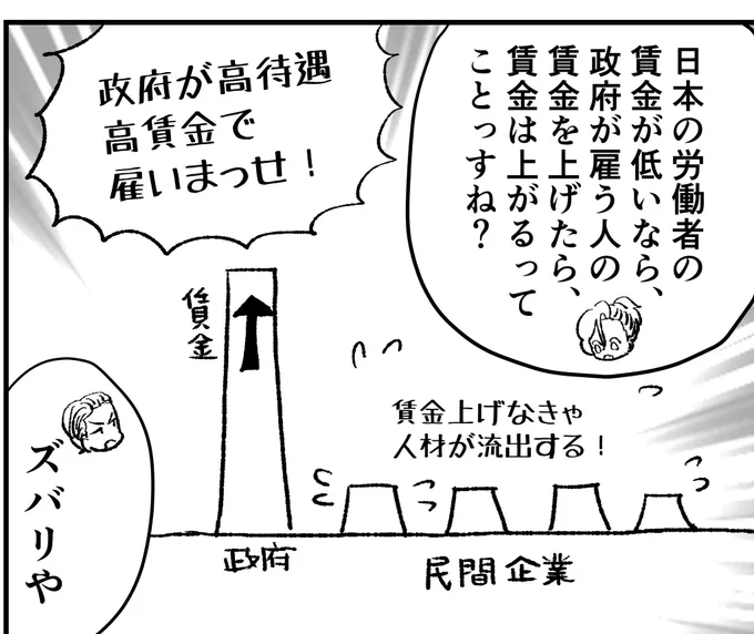 政府が雇っている人の賃上げから始めてくださいませ😔 