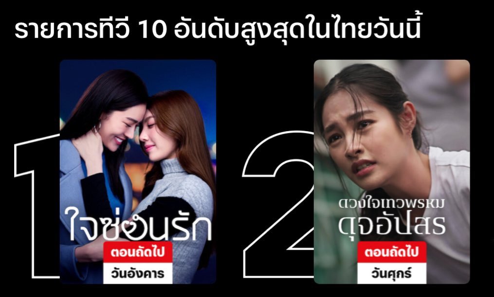 จุฑาเทพทำแบบนี้กับเทวพหรมได้ยังไง ไม่เป็นไรนะฟ้า