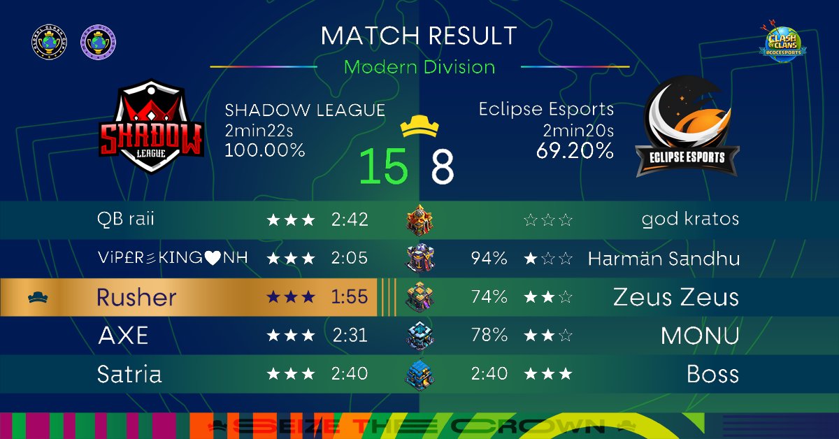 SHADOW LEAGUE tweet media