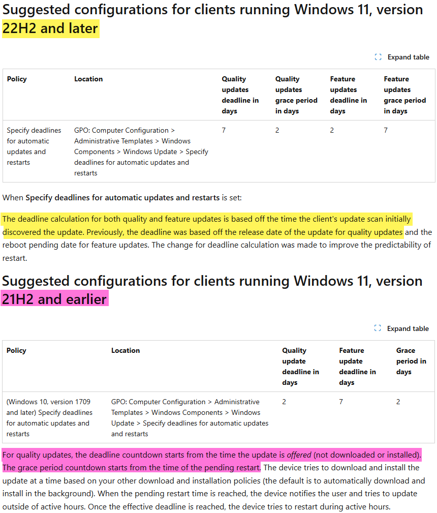ICYMI There’s a change in behavior of #WUfB Deadline calculations starting #Windows11 22H2
learn.microsoft.com/en-us/windows/…